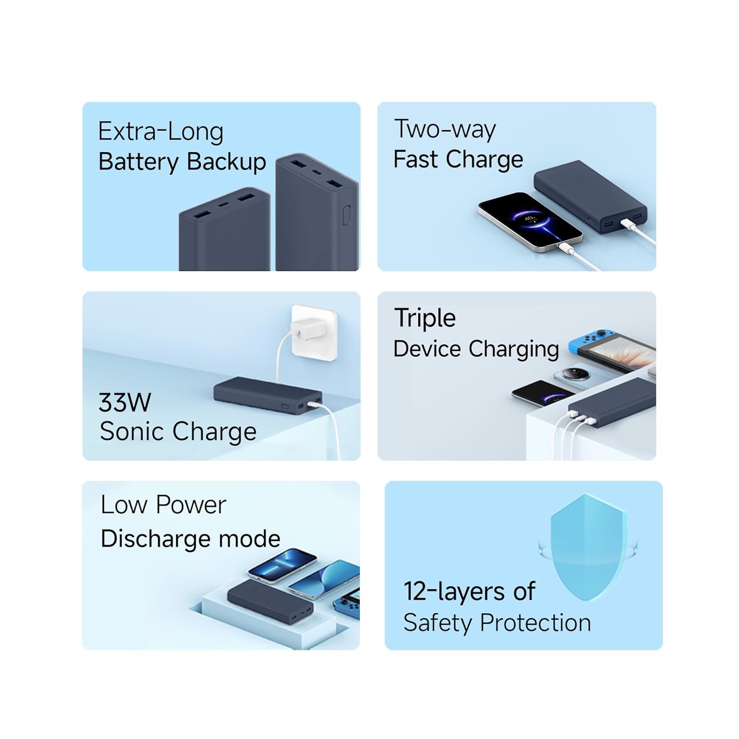 1753804648_Xiaomi-Power-Bank-4i-20000mAh-33W-Super-Fast-Charging-PD-Power-Delivery-QC-3.0Type-C-Input-Output-Triple-Output-PortsBlueSupports-AndroidApple-Tablets-Earbuds-Watches-etc-MI.jpg