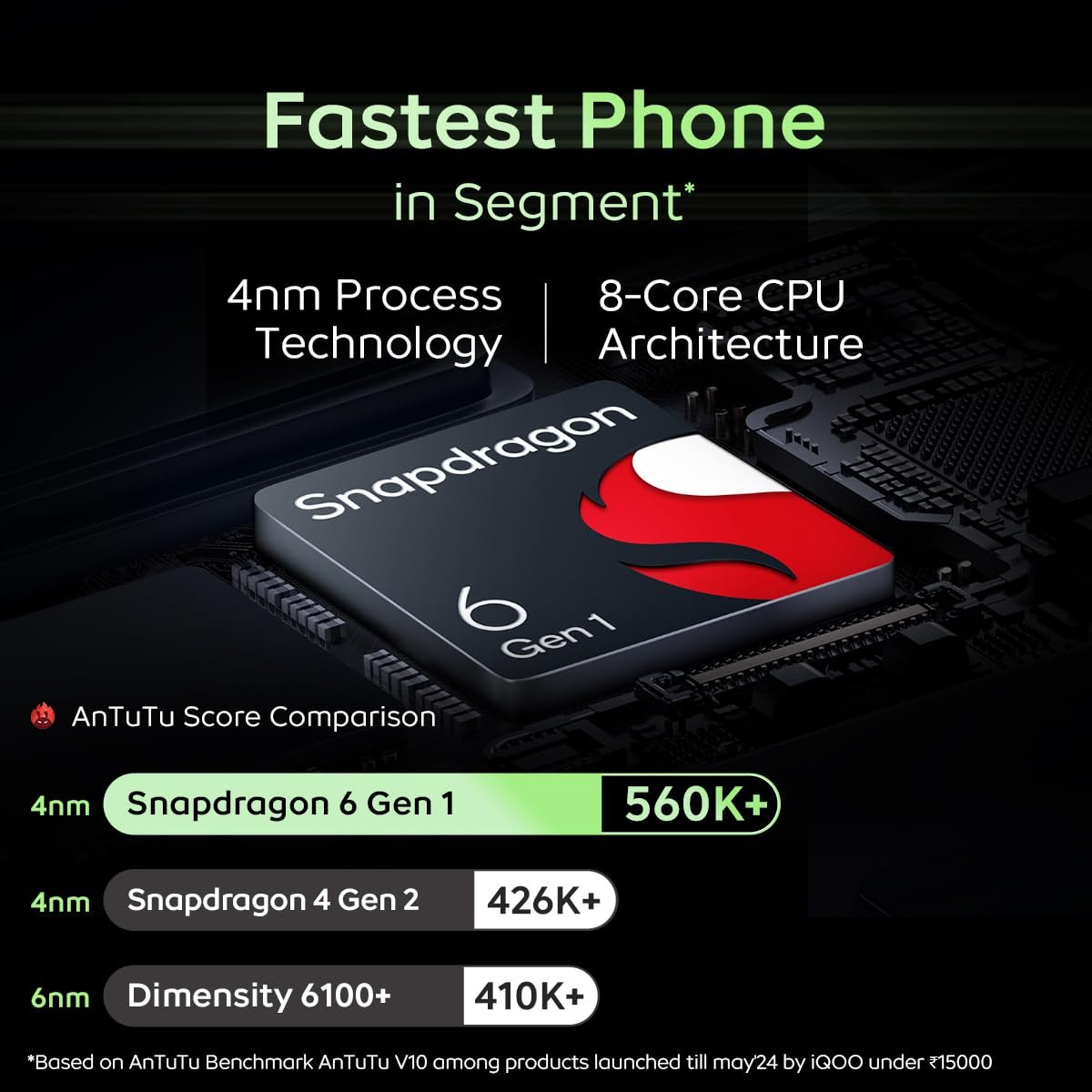 iQOO-Z9x-5G-Tornado-Green-4GB-RAM-128GB-Storage-Snapdragon-6-Gen-1-with-560k-AnTuTu-Score-6000mAh-Battery-with-7.99mm-Slim-Design-44W-FlashCharge.jpg