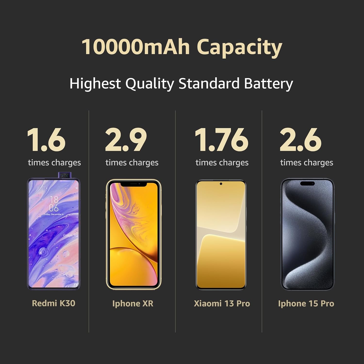 1754021166_Xiaomi-Pocket-Power-Bank-pro-10000mAh-33W-Super-Fast-Charging-PDCompactPower-DeliveryQC-3.0Type-C-Input-OutputTriple-Output-PortsBlackSupports-AndroidAppleTabletsEarbudsWatches-etc-MI.jpg