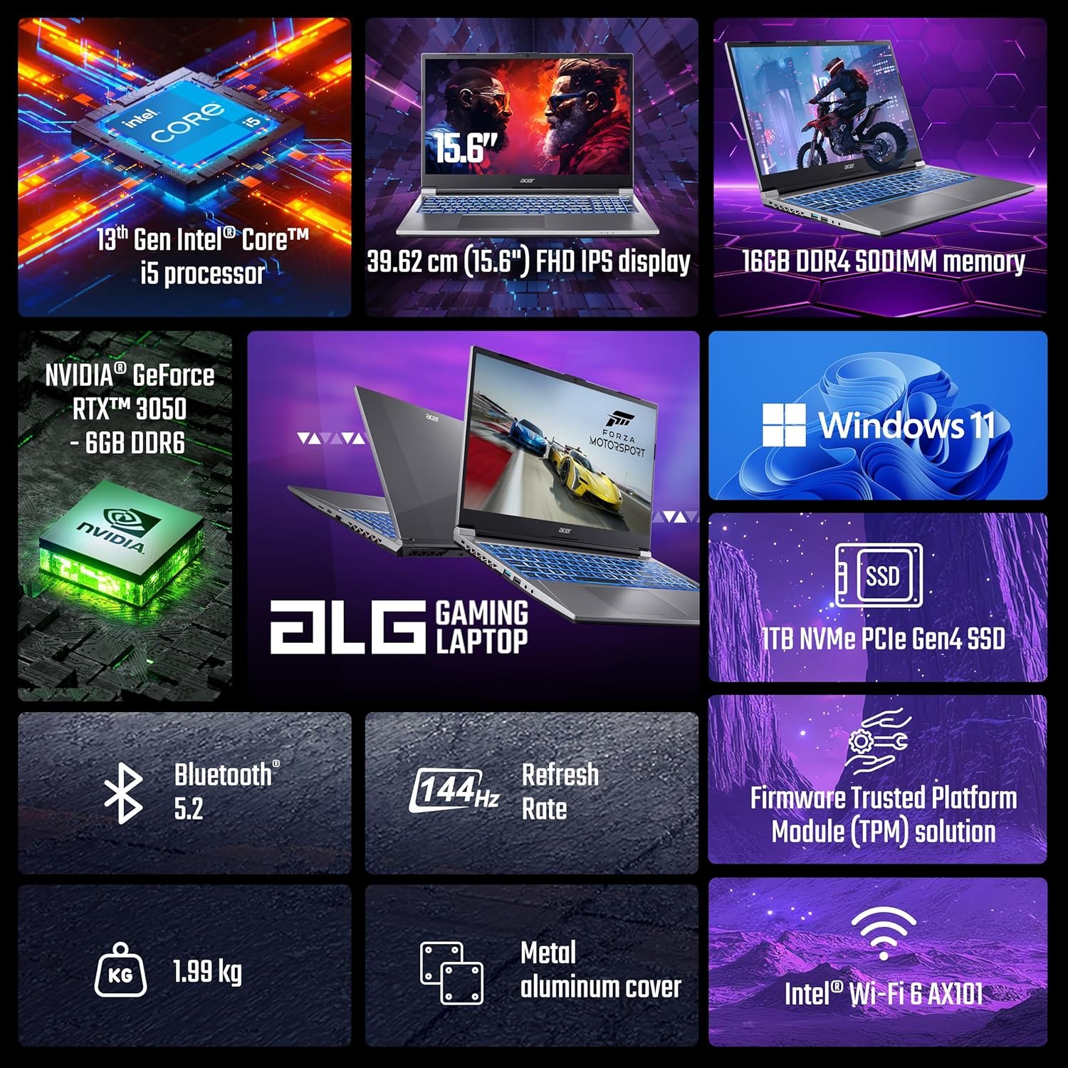 Acer ALG, Intel Core i5 13th Gen - 13420H, NVIDIA Dell G15‑5530 Core i5‑13450HX RTX 3050 gaming laptop
