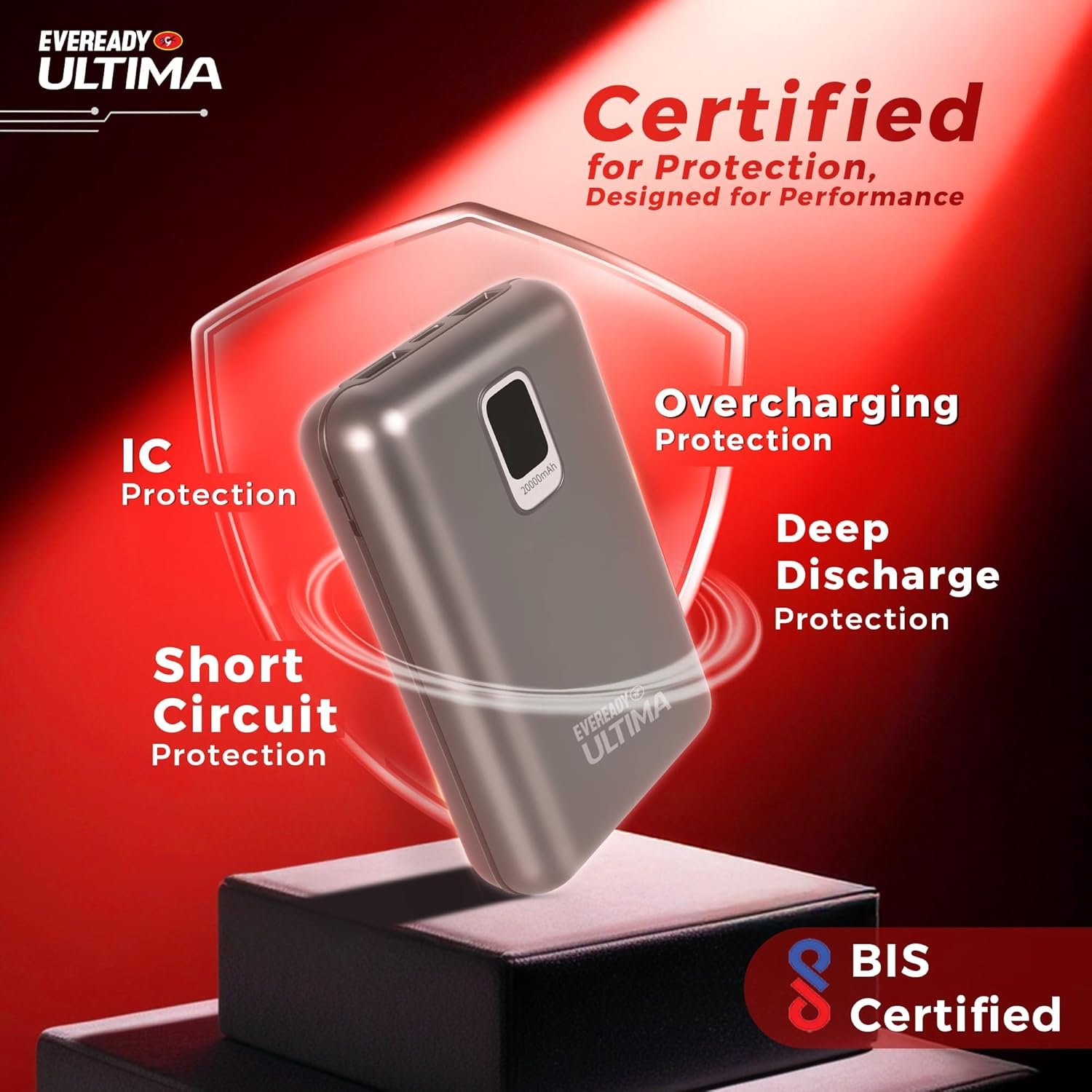 1756736547_Eveready-Ultima-Power-Bank-PB-21-20000mAh-22.5W-Fast-Charging-Dual-Output-USB-C-USB-A-Overcharging-Protection-Compatible-with-iPhone-Android-Qi-Devices-Includes-Cable-Warranty-Silver.jpg