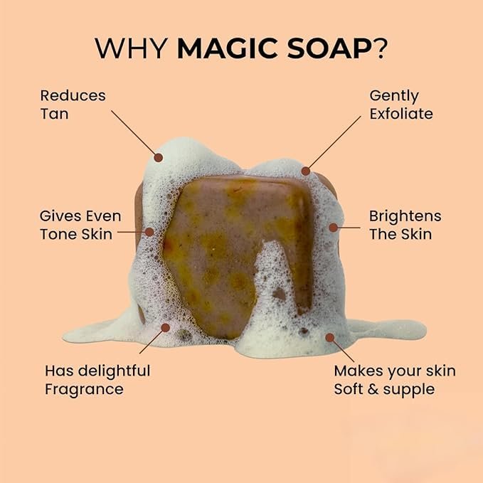 1758671723_Magic-Soap-Tan-Removal-Sandalwood-Saffron-Magic-Soaps-For-Bath-100-Gms-Pack-Of-3-Paraben-Free-Chandan-Kesar-Bath-Soap-Handmade-Soaps-For-Glowing-Skin-Brightening-For-Men-Women.jpg