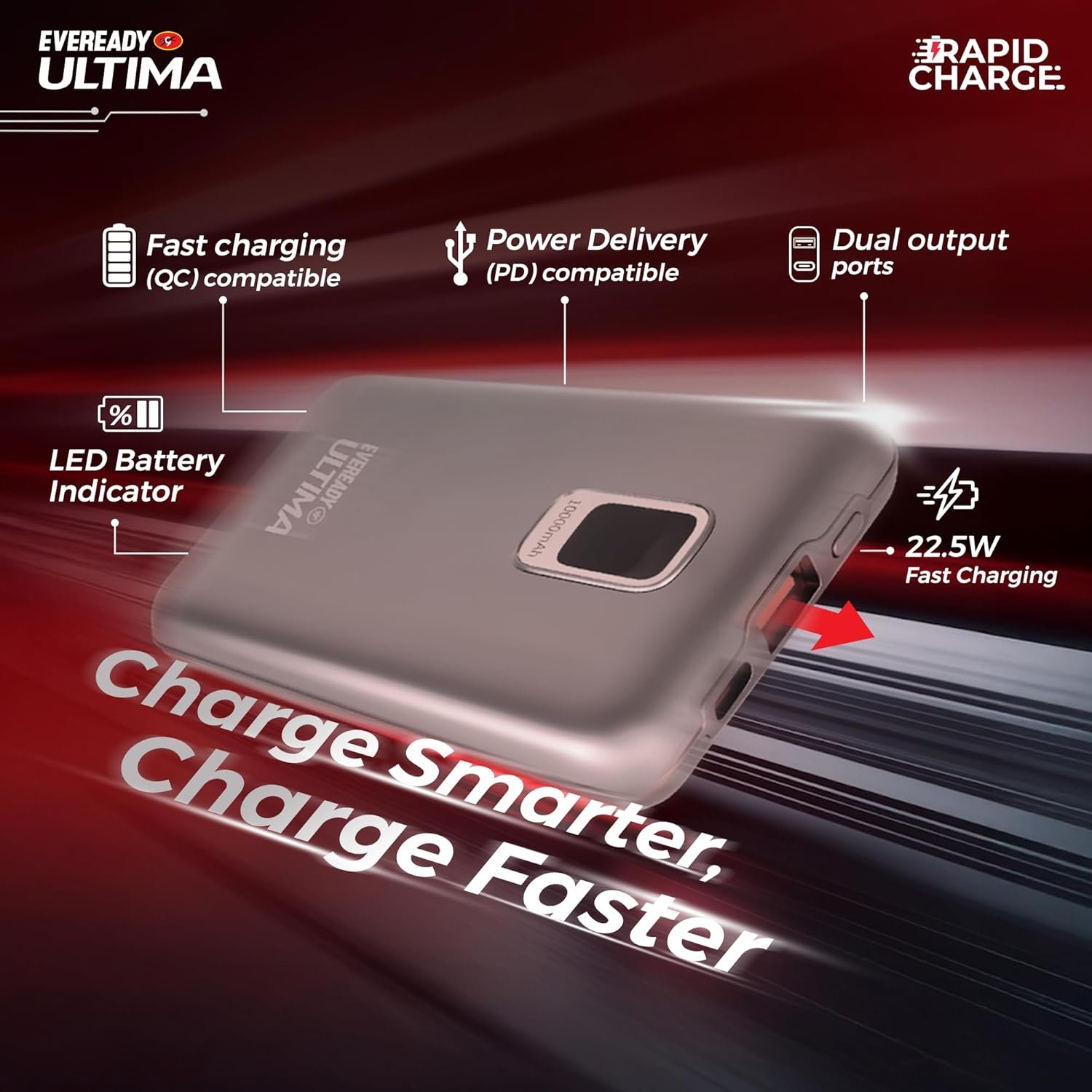 1761174561_Eveready-Ultima-Power-Bank-PB-20-10000mAh-22.5W-Fast-Charging-Dual-Output-USB-C-USB-A-Overcharging-Protection-Compatible-with-iPhone-Android-Qi-Devices-Includes-Cable-Warranty-Black.jpg