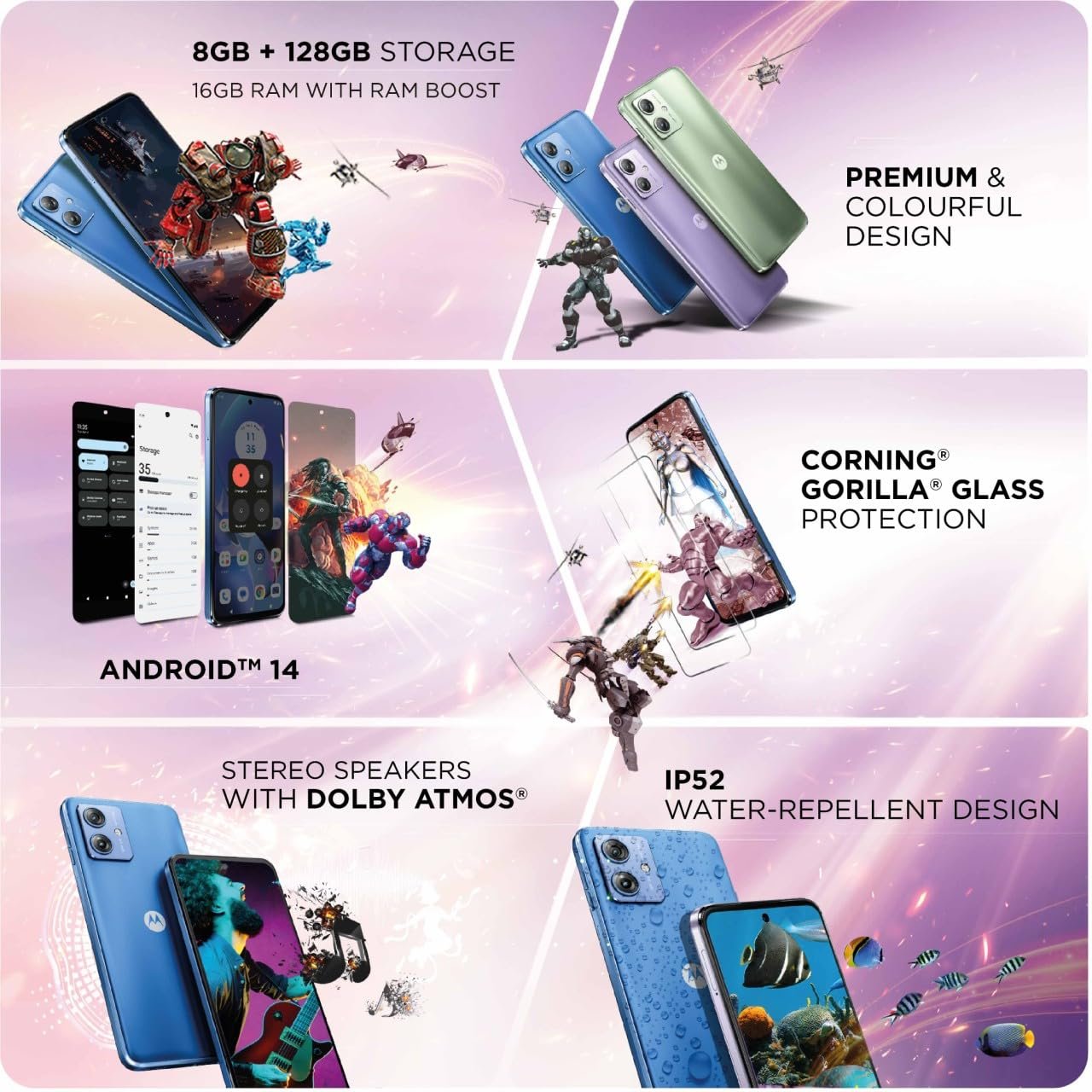 Motorola G64 5G (Pearl Blue, 8GB RAM, 128GB) 8GB RAM